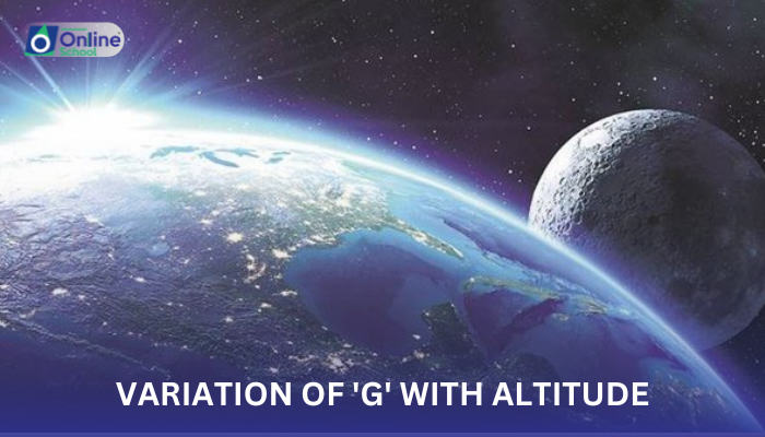 Lesson 07: Variation of 'g' with Altitude